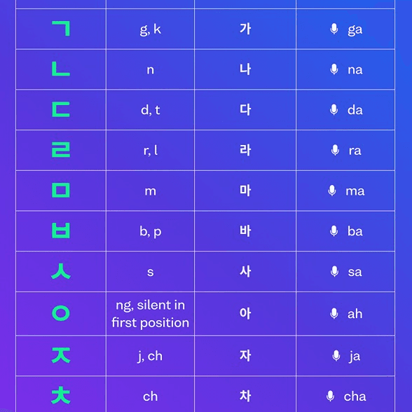 Hangeul syllable image